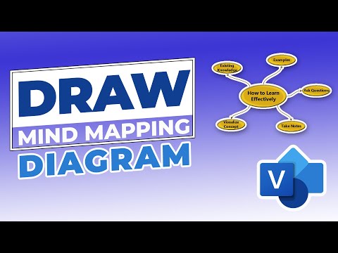 How to Draw Mind Mapping Diagram in Visio: Step by Step Tutorial