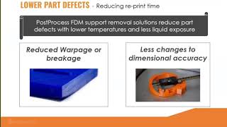 Simplifying Support Removal in FDM 3D Printing with Automated Technology