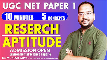 Research Aptitude UGC NTA NET Paper - 1 II Types of Research II Dr Mukesh Goyal