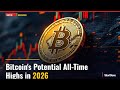 Bitcoin's Potential All-Time Highs in 2026 | Top 10 News June 08, 2026 #Shorts