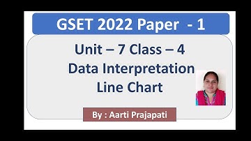 GSET 2022 // Unit - 7 // Data Interpretation // Line Chart ( Gujarati medium ) // class - 4