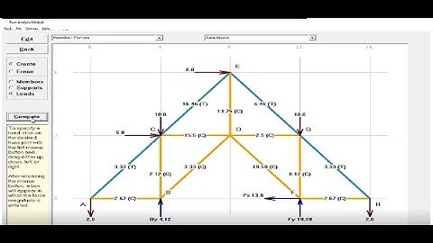 Análisis de vigas y cerchas o armaduras con el software MDSolids