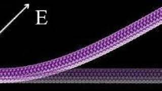 Electrostatic deflection (molecular physics/nanotechnology) | Wikipedia audio article