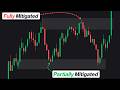 You Keep Trading Weak and Mitigated Order Blocks (Here Is the Fix)