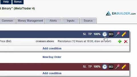 How to Create indicators and strategies - Automated Trading System