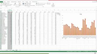 Cómo acceder a la funcionalidad de editor de Visual Basic en Excel