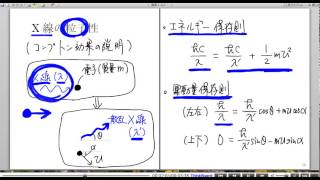 高校物理解説講義：｢Ｘ線｣講義１２