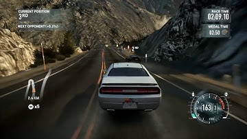 THE HANDLING IS SUCKS - NFS THE RUN - K&N CHALLENGE [FILTERED FOR SUCCESS]