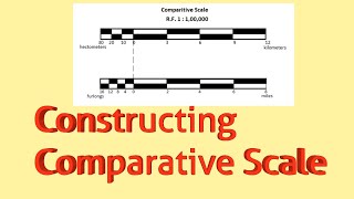 Constructing Comparative Scales|Practical Geography