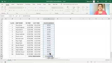 How to calculate Total Man Hours in Excel