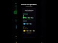 Linked List Operations Explained Visually 🔥