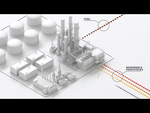 Ecofining Technology for Renewable Transportation Fuels