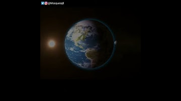 ابوبكر الشاطري - سورة فاطر || يولج الليل في النهار ويولج النهار في الليل