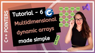 C++ POINTERS (2020) - What is a dynamic two-dimensional array? (MULTIDIMENSIONAL dynamic arrays)