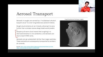 Understanding Coronavirus Part 5 - Transmission