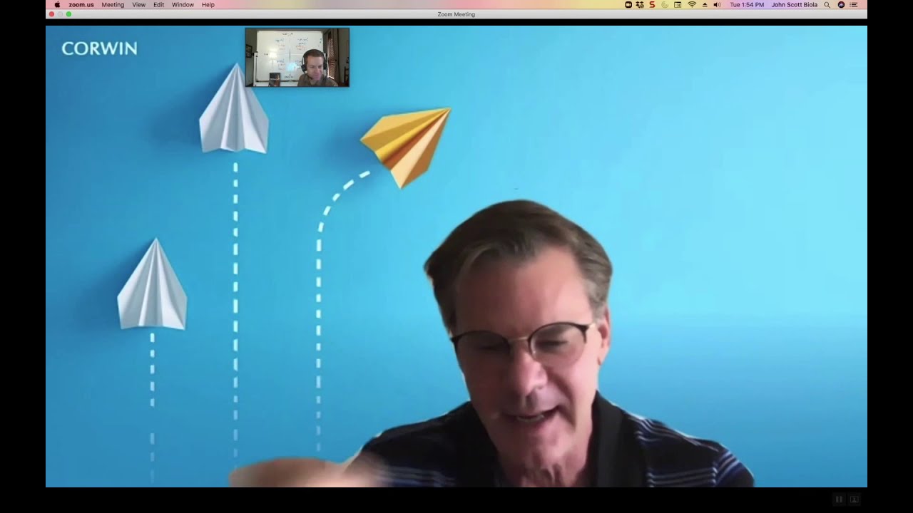 Inspiration for "Difficulty and Complexity" model.