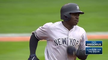 NYY@CLE: Gregorius crushes two-run homer to right