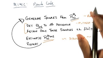 Pseudo Code - Georgia Tech - Machine Learning