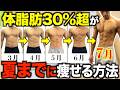 体脂肪率30%超でも余裕!夏までにお腹の脂肪を落とす方法【ダイエット】