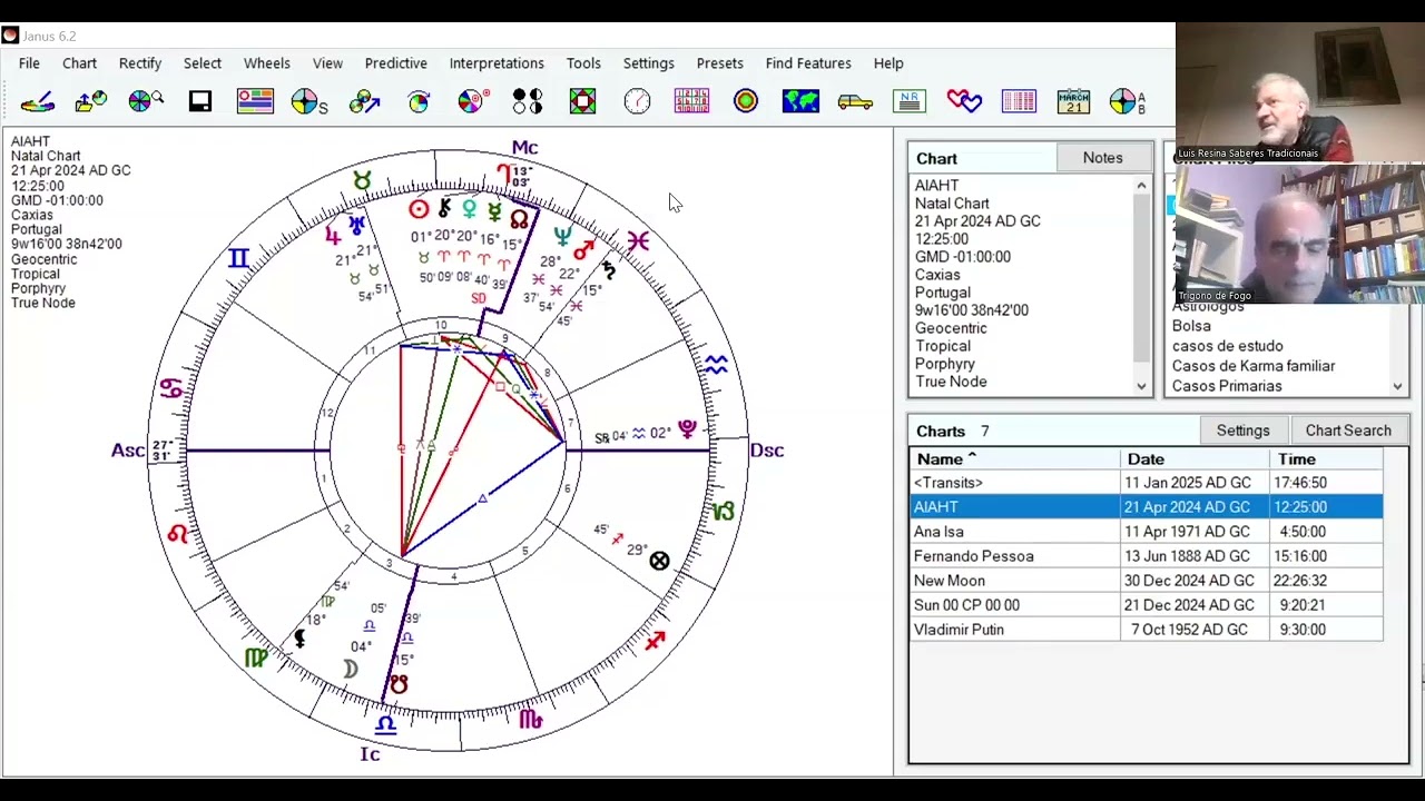 Live zoom Pedro Gomes entrevista Luis Resina 11 1 25