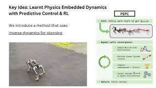 PEPC: Data-Driven Physics Embedded Dynamics for Predictive Control and Reinforcement Learning Net Worth