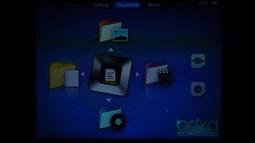 Picopros Review of the Aaxa Technologies L1 v2 Laser Pico Projector