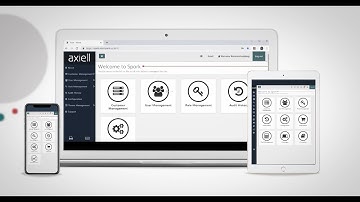 An introduction to Axiell