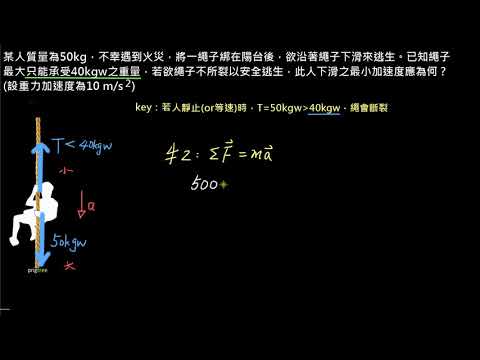 牛頓運動定律【例題】牛二：垂降下樓繩子不斷裂的條件（選修物理Ⅰ）