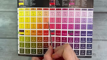 The color mixing system from fimo. Polymer clay.