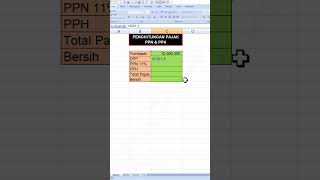 Ternyata Masih Ada Yang Sering Salah Hitung‼️ #shorts #short #exceltips  #belajarexcel #jagoexcel