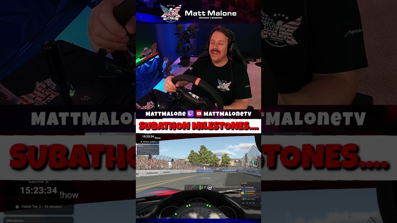 Coming up with SUBATHON Milestones be like....