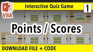 How to make PowerPoint Interactive Quiz Game | Points/Percentages/Score | PPT VBA Macro Tutorial