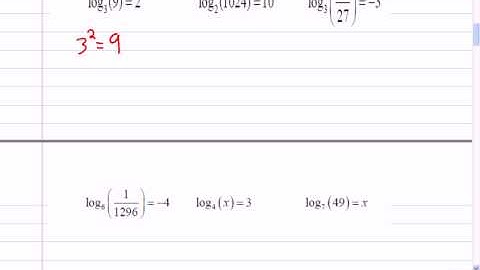 Mr Joyce Math 12 - Log Functions I