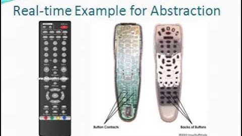 SAP ABAP OOPS Concept with Real time Example(OO ABAP)