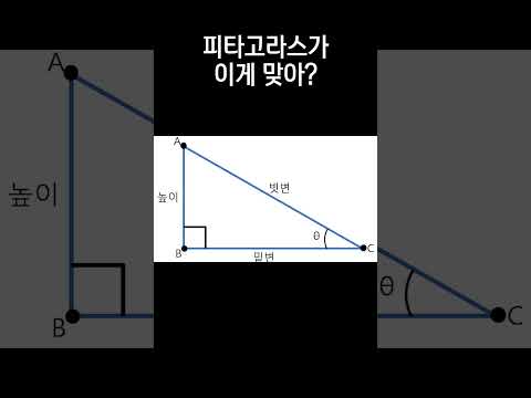 피타고라스가 이게 맞아?