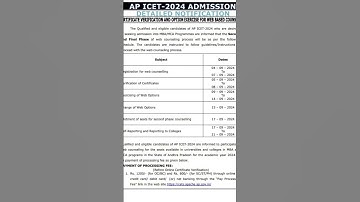 AP ICET 2nd counselling dates | Icet second phase notification explained