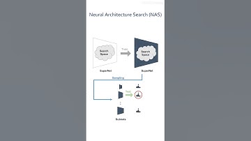 [연세대학교 전기전자공학과] CVPR 2025 Accepted! from CVLAB