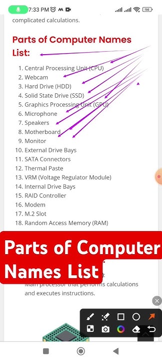 parts-of-computer-names-list-total-name-in-english-language-youtube