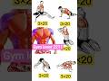 #best abs workout at home #shortvideo #trending #motivation #absworkout @JigyasaLohchab