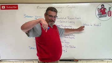 Mechanics of Materials: Lesson 68 - Solids Complete! What’s Next?