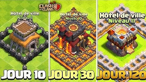 Unlimited everything 🤯🤩 Clash of clans hack 🤑 instant upgrade