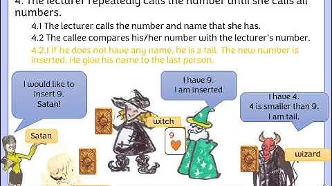 ‫ITM Linked List Game