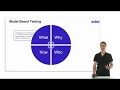 What is Model Based Testing?