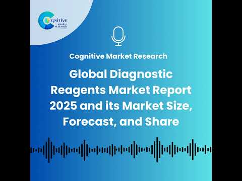 Global Diagnostic Market