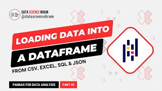 Loading Data Into DataFrame - Pandas for Data Analysis - Part 3