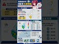 4縣市大雨！「颱風遠離雨沒完」關鍵原因曝　全台恐濕透到下週
