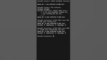 ALTER TABLE in MySQL #mysql #mariadb #sql #databases #coding #programming