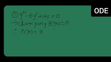 Y^4-5y"+4y=0 (ODE)solved exercise problem from Earl A Coddington