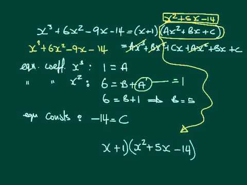 Factor Theorem