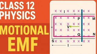 ElectroMagnetic Induction 02 : Motional EMF